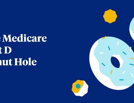 The Dreaded Medicare Part D Donut Hole